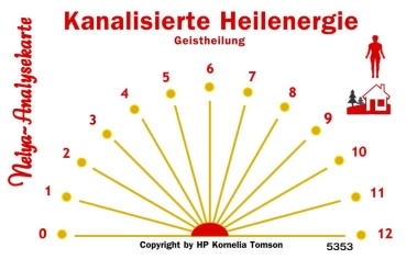 Nelya-Analysekarte - Pendelkarte - Kanalisierte Heilenergie - Geistheilung #5353